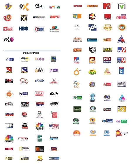 classic tv channels or networks